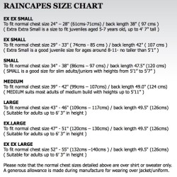 Bandspec Cape