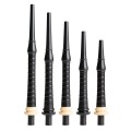 Blowpipes